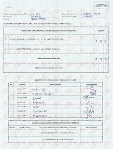 Form C1