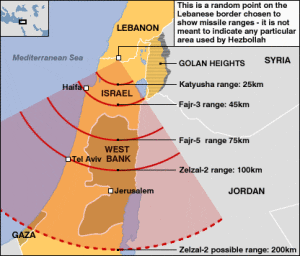roket hezbollah