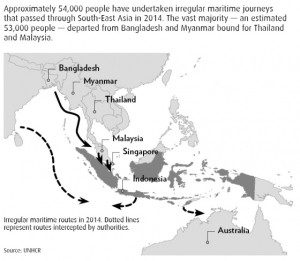 MALACCA-STRAITT, foto: The Jakarta Post