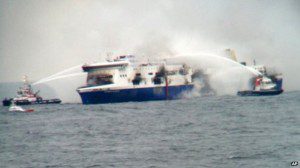 feri terbakar