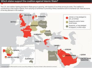 koalisi anti isis2
