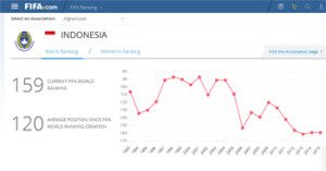 ranking-ok