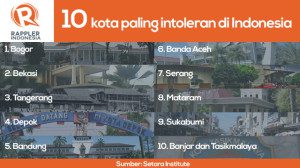 Sumber foto: Rappler