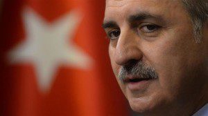 Turki