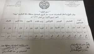 مجتهد: حتى لا يغشك احد ولا..، هذه التسعيرة الرسمية للمخدرات بمكة